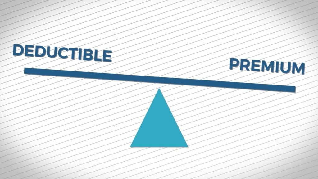 Deductible vs premium